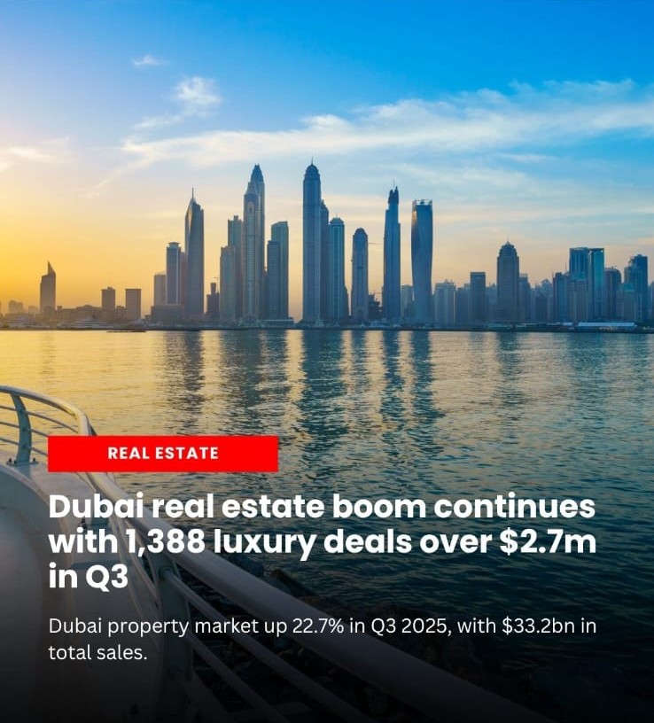 Dubai Real Estate Boom Continues: 1,388 Luxury Deals Over $2.7M in Q3 2025