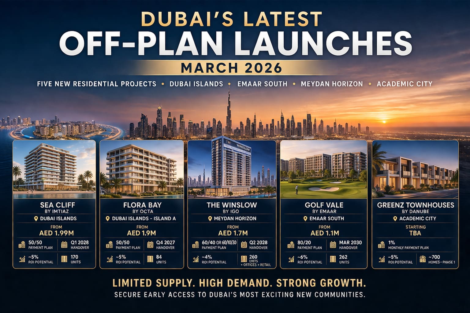 Dubai Off-Plan Projects March 2026: 5 New Launches You Shouldn’t Miss